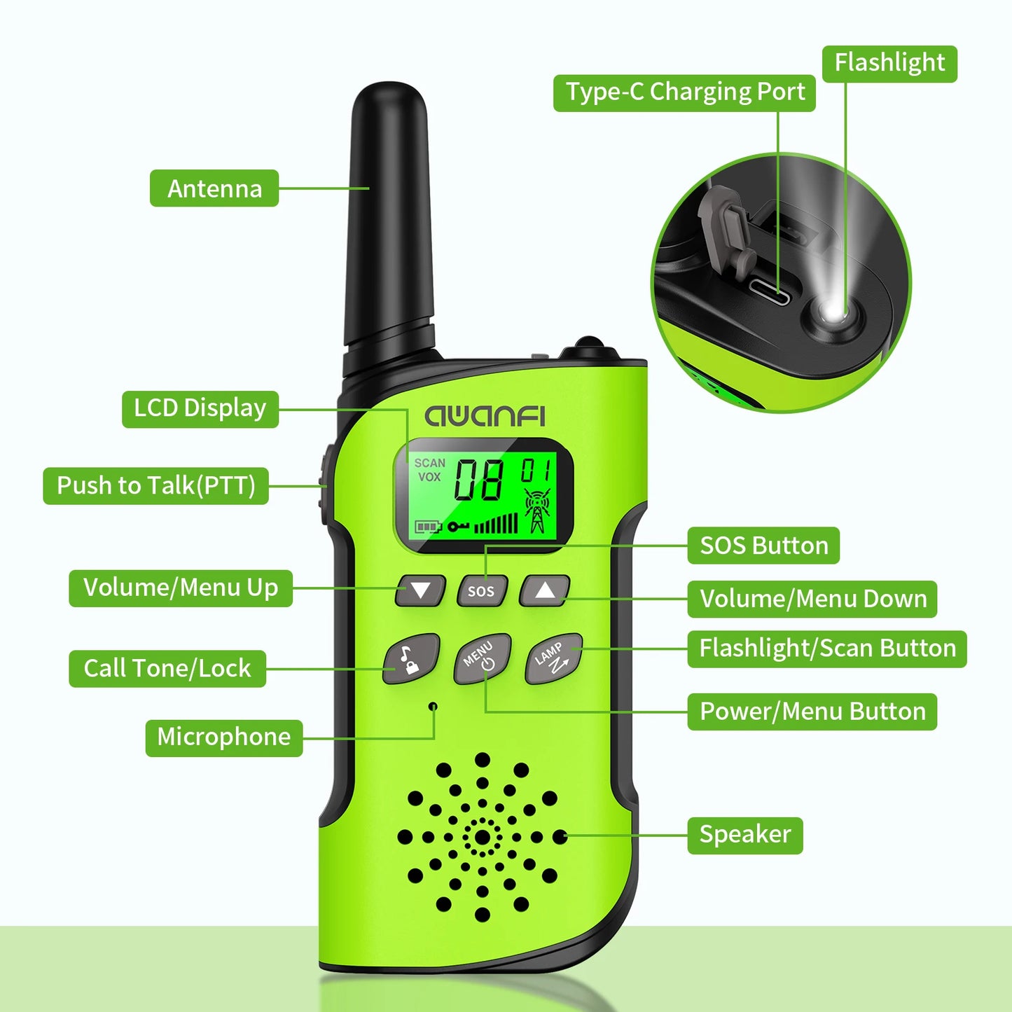 AWANFI Walkie Talkies 4 Packs Rechargeable for kids, Long Range Flashlight