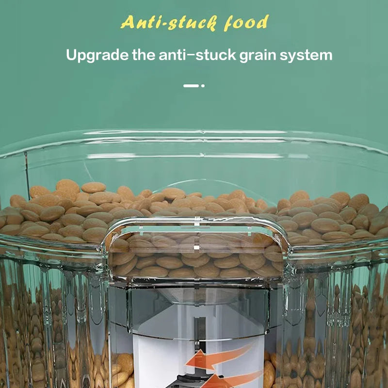 PAPIFEED cat/dog automatic feeder