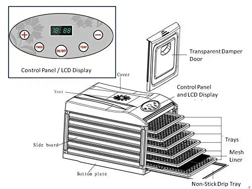 Dehydrator with Digital Timer and Temperature Control