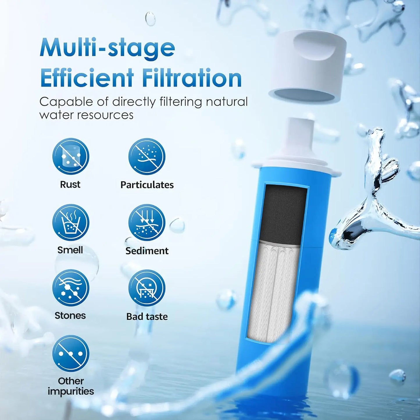 Waterdrop Water Filter Straw, Water Purifier Survival for Camping,